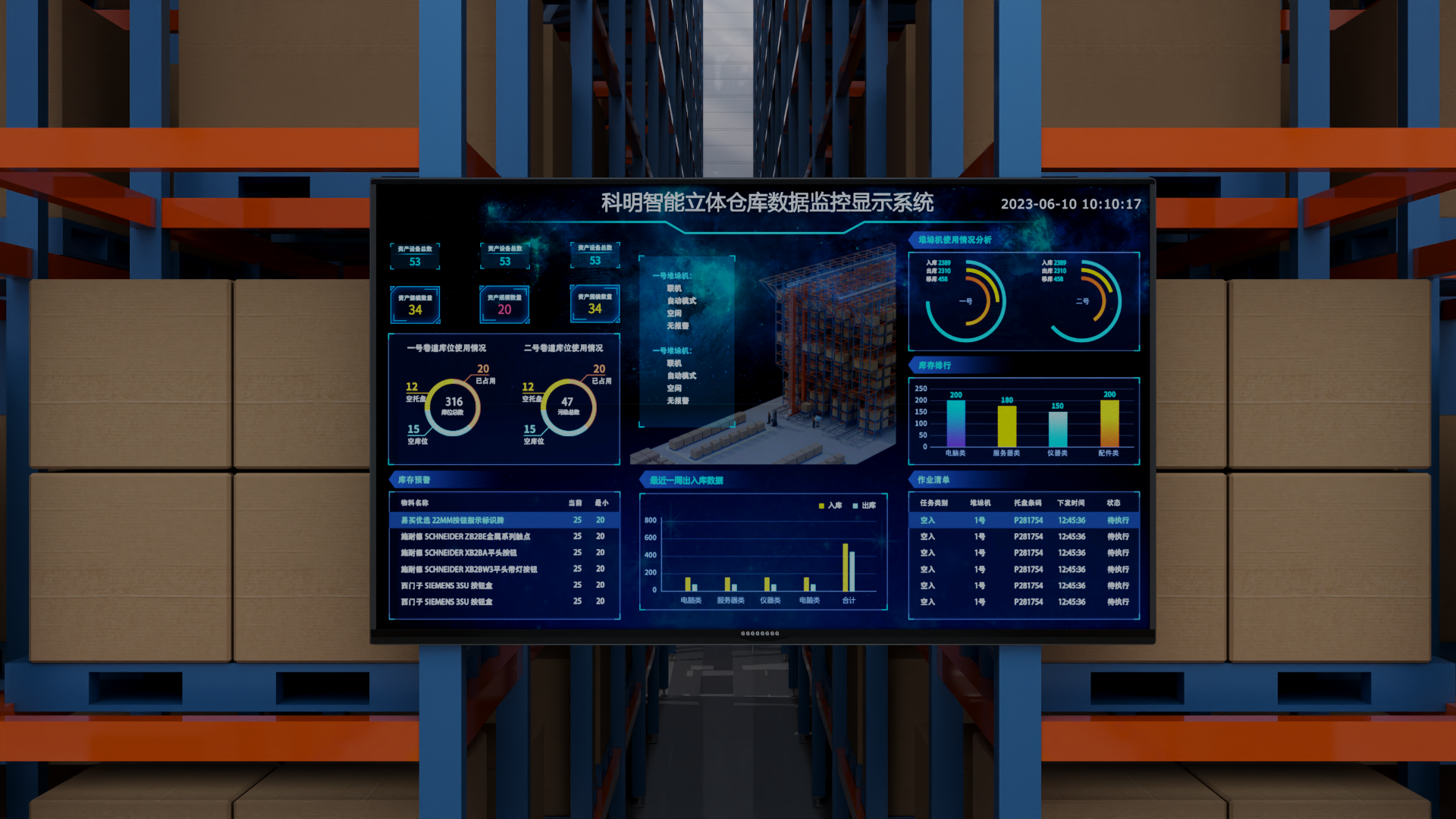 智能立體庫(kù)