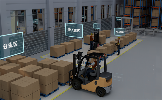 立體倉儲物流倉庫:從平面存儲到立體智能的跨越